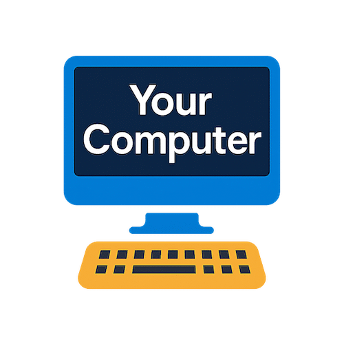 your computer
